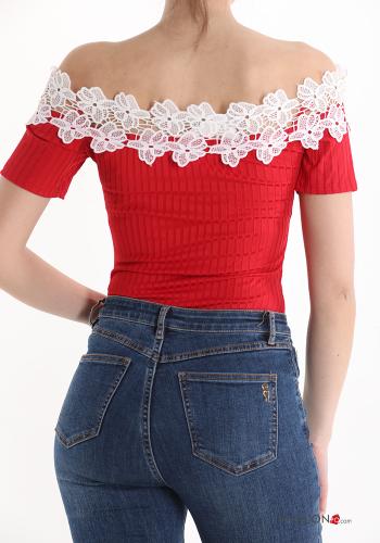 Body pizzo - ph 2