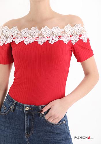 Body pizzo - ph 4